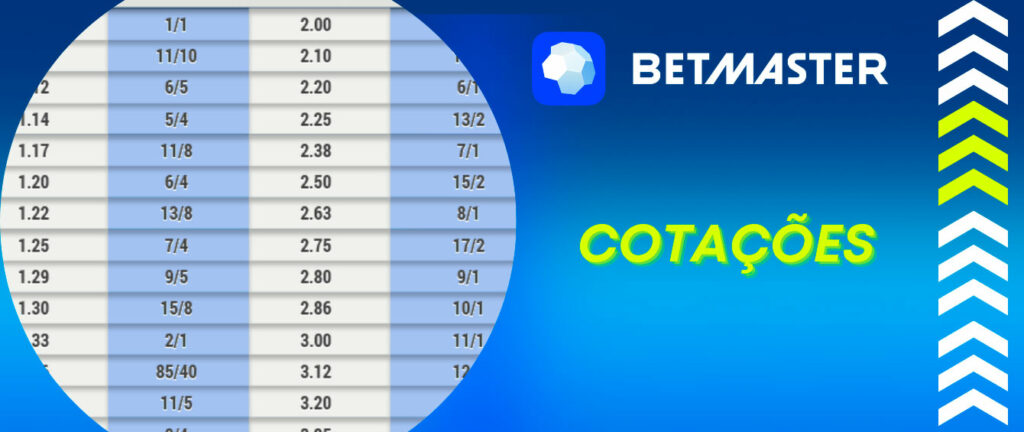 webbet