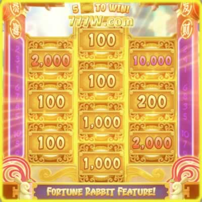 betfury