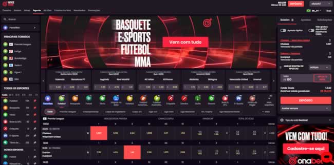 Tabela de serie b